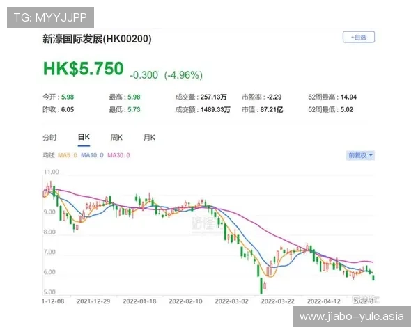 新濠国际娱乐城的安全保障体系与客户服务体系全面解析确保玩家权益得到最大保障 新濠国际娱乐城的安全保障体系与客户服务体系全面解析确保玩家权益得到最大保障